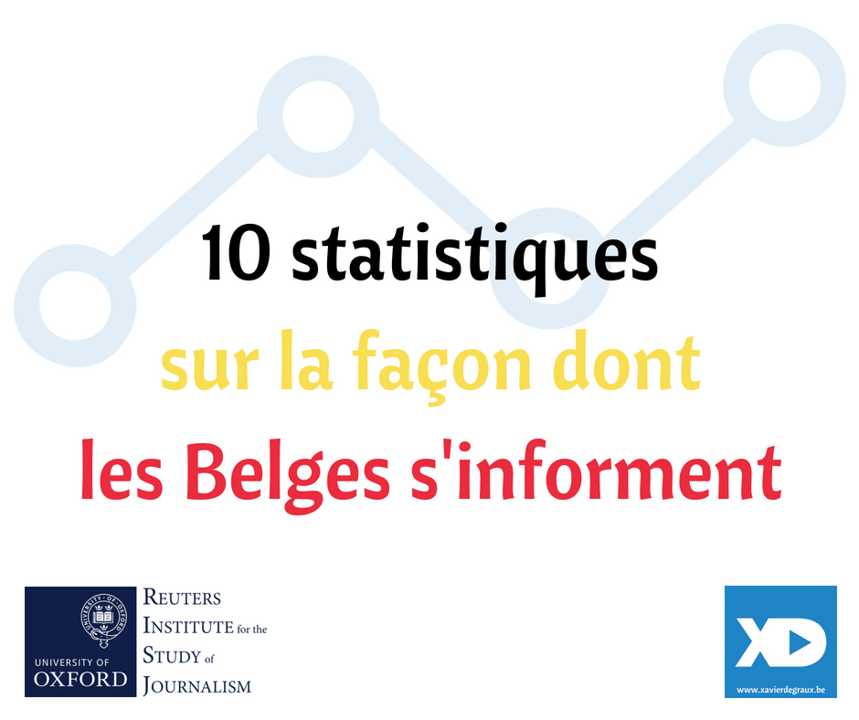 Belgique _ 10 statitsiques Belgique information