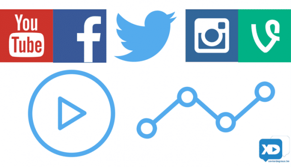 VIDEO : comparer les vues sur YouTube, Facebook ou Twitter n'a aucun sens