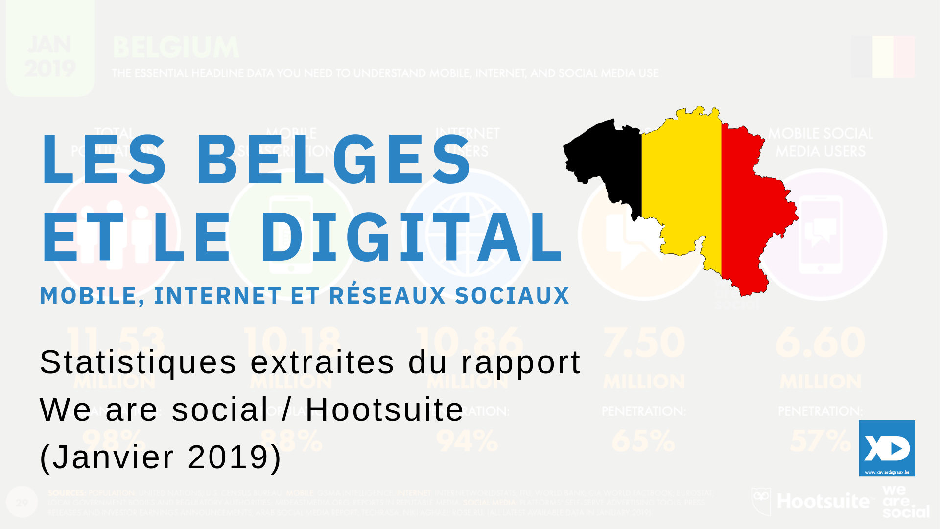 Les Belges et le digital : voici toutes les statistiques de référence (janvier 2019)