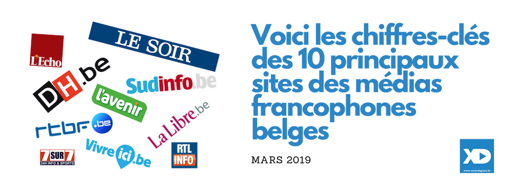 Rtbf Info Trafic