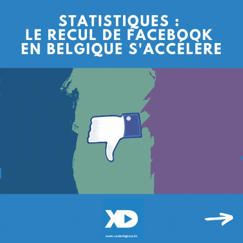 Statistiques : le recul de Facebook en Belgique s’accélère
