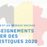 Les Belges et les réseaux sociaux: les 3 enseignements à tirer des statistiques 2020