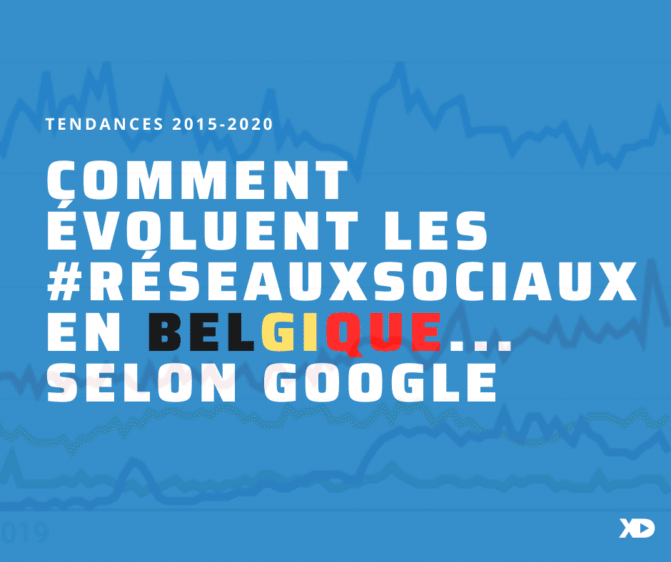 Comment évoluent les réseaux sociaux en Belgique… selon Google ?