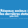 Réseaux sociaux : les dernières stats (juillet 2021)