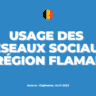 Belgique: quels usages des réseaux sociaux en Flandre ?