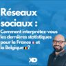 Réseaux sociaux : les chiffres-clés en France et en Belgique (juillet 2022)