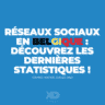 Réseaux sociaux en Belgique : les dernières statistiques (étude juillet 2022)