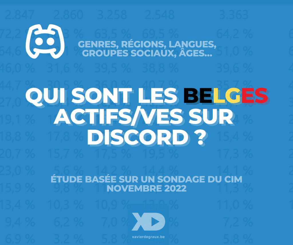 Discord Belgique statistiques Degraux 2023