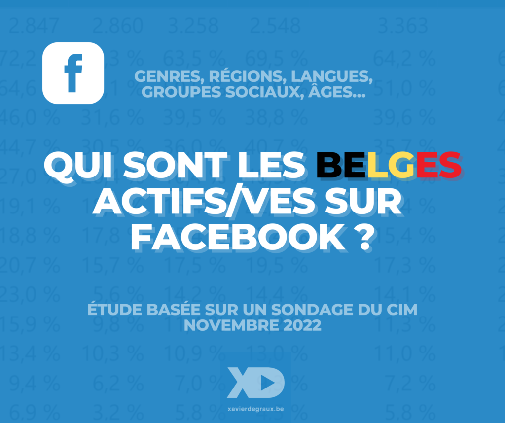Facebook Belgique statistiques Degraux 2023