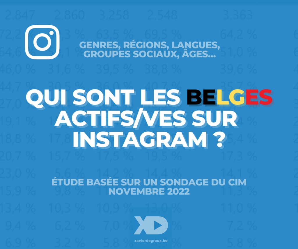 Instagram Belgique statistiques Degraux 2023