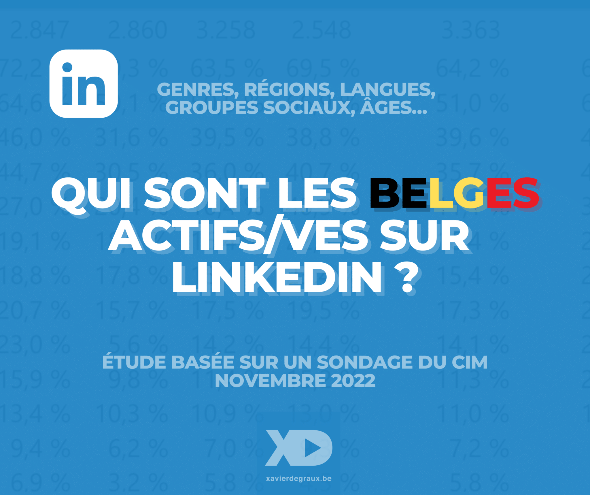 Qui sont les Belges actifs/ves sur LinkedIn ? (étude)