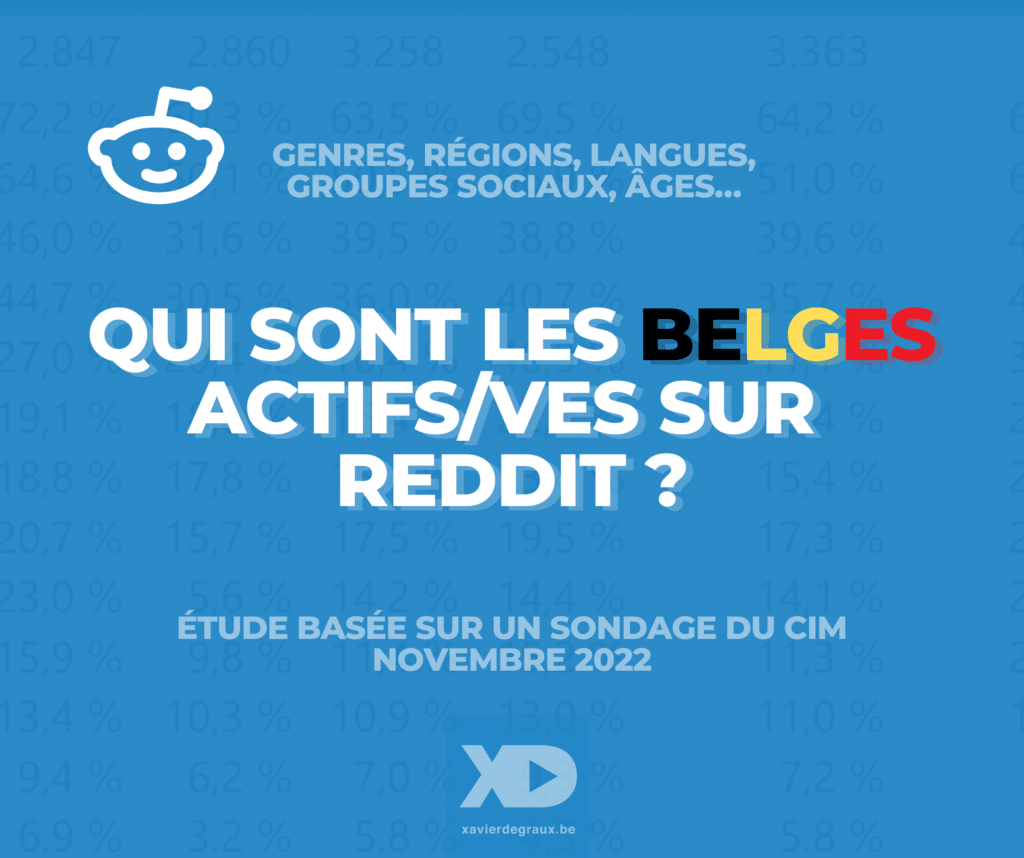 Reddit Belgique statistiques Degraux 2023