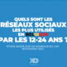 Quels sont les réseaux sociaux les plus utilisés par les 12-24 ans en Belgique ? (étude)