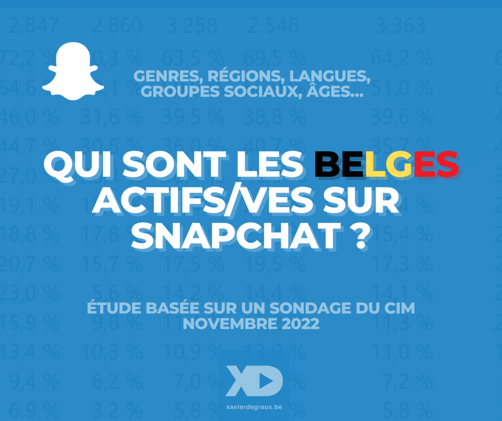 Snapchat Belgique statistiques Degraux 2023