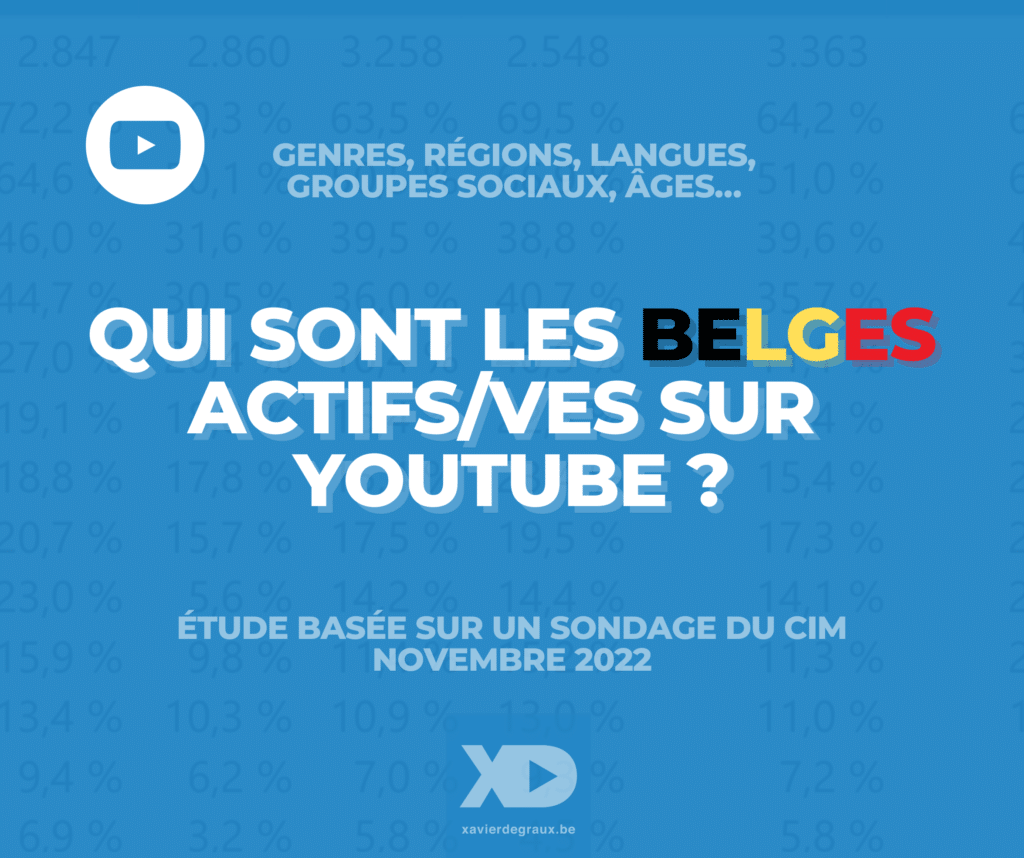 YouTube Belgique statistiques Degraux 2023