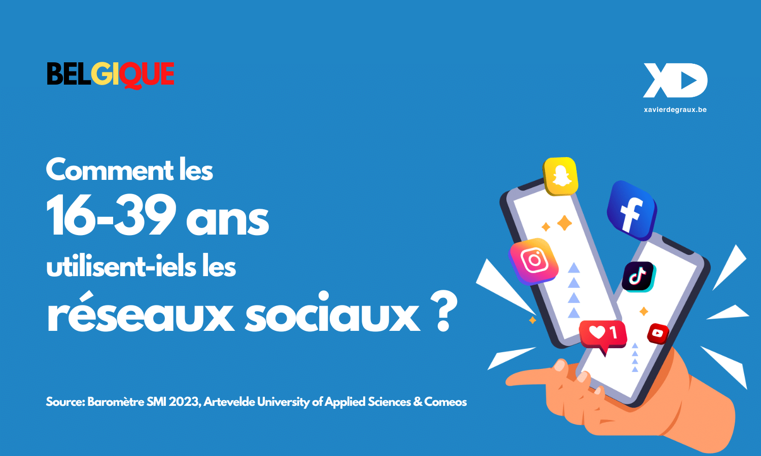 Belgique: comment les 16-39 ans utilisent-iels les réseaux sociaux? (étude 2023)