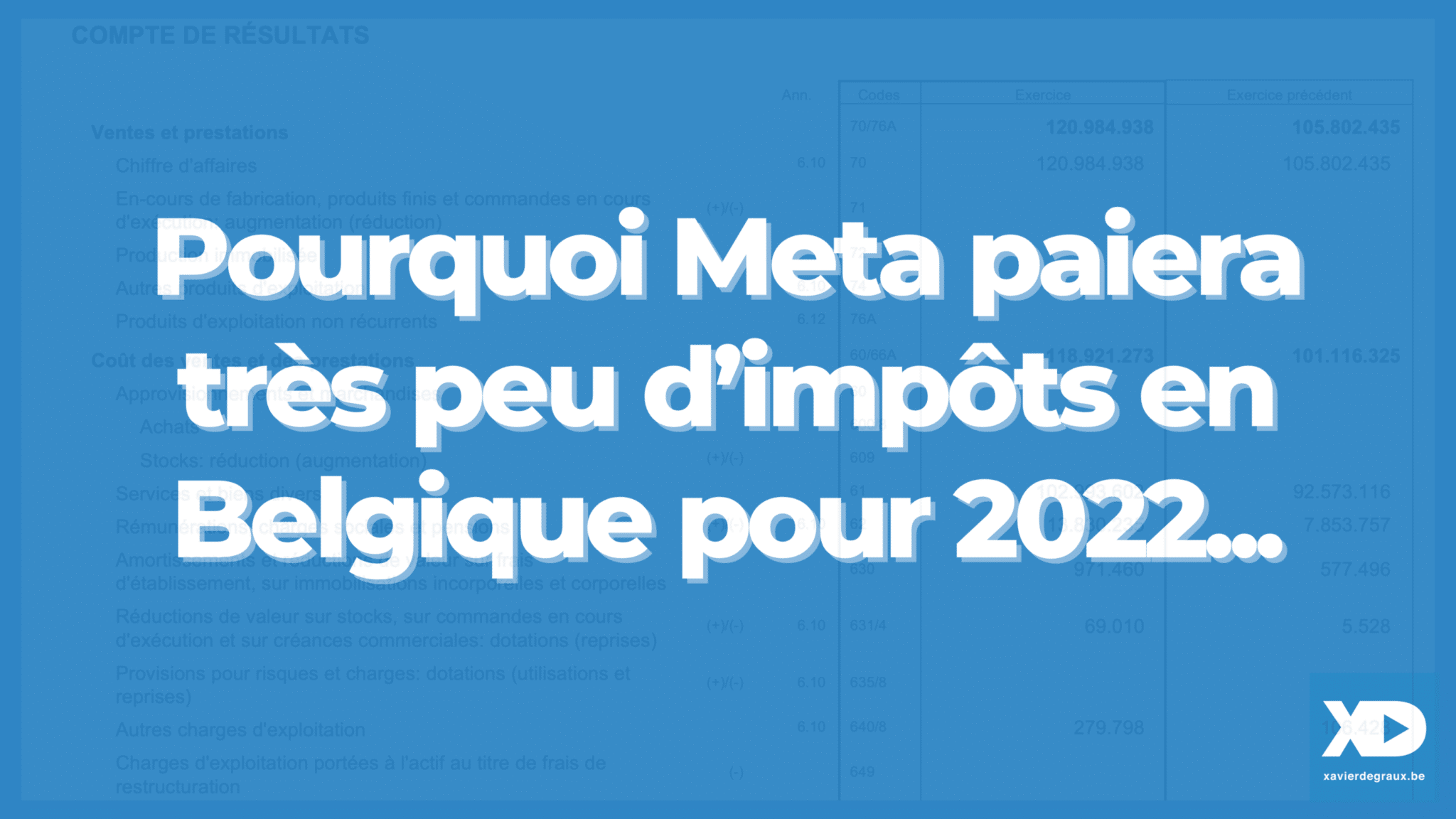 Pourquoi Meta paiera très peu d’impôts en Belgique pour 2022…