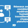 Réseaux sociaux : combien de modérateurs humains travaillent pour chaque plateforme ?