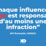 Les influenceurs belges seraient tous en infraction