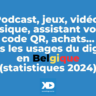Tous les usages du digital en Belgique (statistiques 2024)