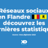 Réseaux sociaux en Flandre: découvrez les statistiques 2023