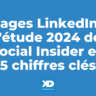 Pages LinkedIn: l'étude 2024 de Social Insider en 5 infographies