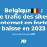 Belgique : le trafic des sites internet en forte baisse en 2023