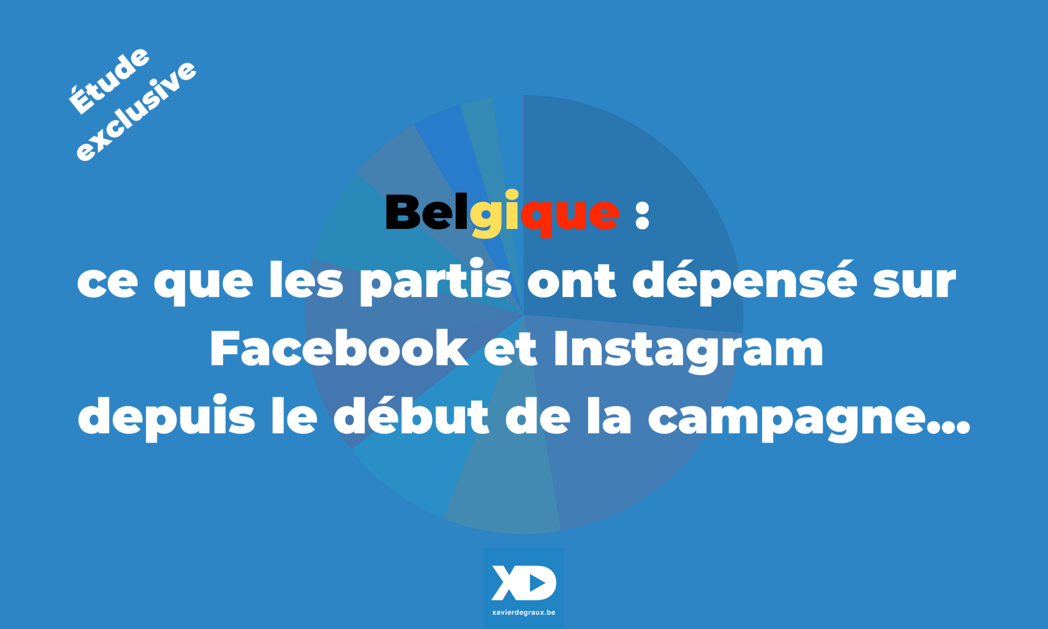 Belgique : ce que les partis politiques ont dépensé en publicités ciblées sur Facebook et Instagram depuis le début de la campagne… (étude exclusive)
