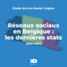 Réseaux sociaux en Belgique : les dernières statistiques (étude juillet 2024)