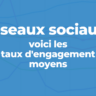 YouTube, Facebook, Instagram, LinkedIn... : voici les taux d'engagement moyens (étude)
