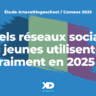Belgique : Quels réseaux sociaux les jeunes utilisent-ils vraiment en 2025 ?