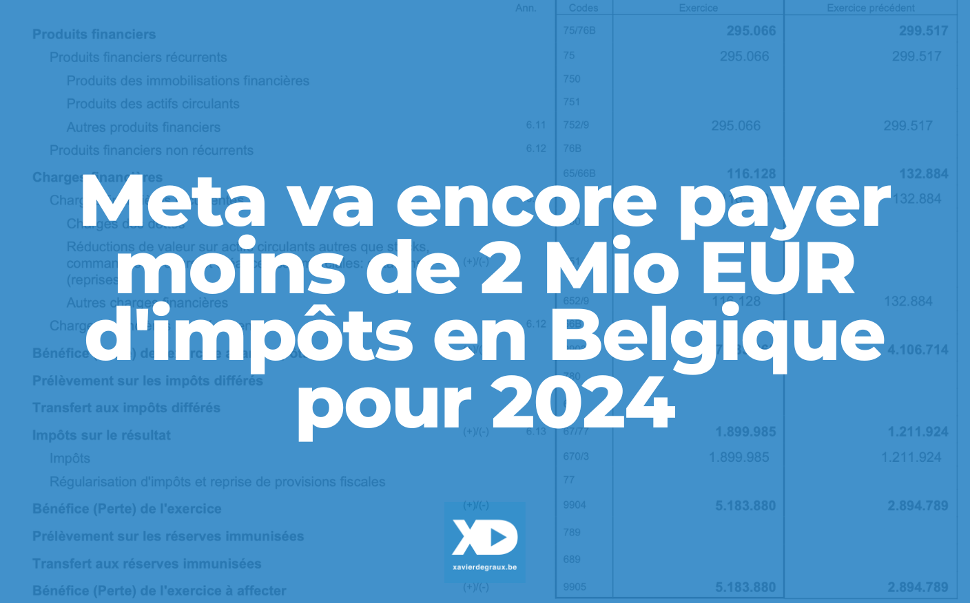 Meta va encore payer moins de 2 Mio EUR d’impôts en Belgique pour 2024