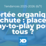 Portée organique en chute sur les réseaux sociaux : place au "pay-to-play" pour tous ? (Tendance 6/7)