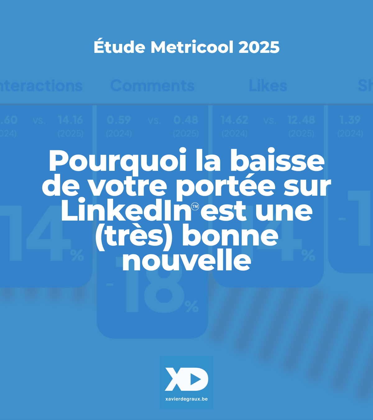 Étude Metricool 2025 : Pourquoi la baisse de votre portée sur LinkedIn est une (très) bonne nouvelle