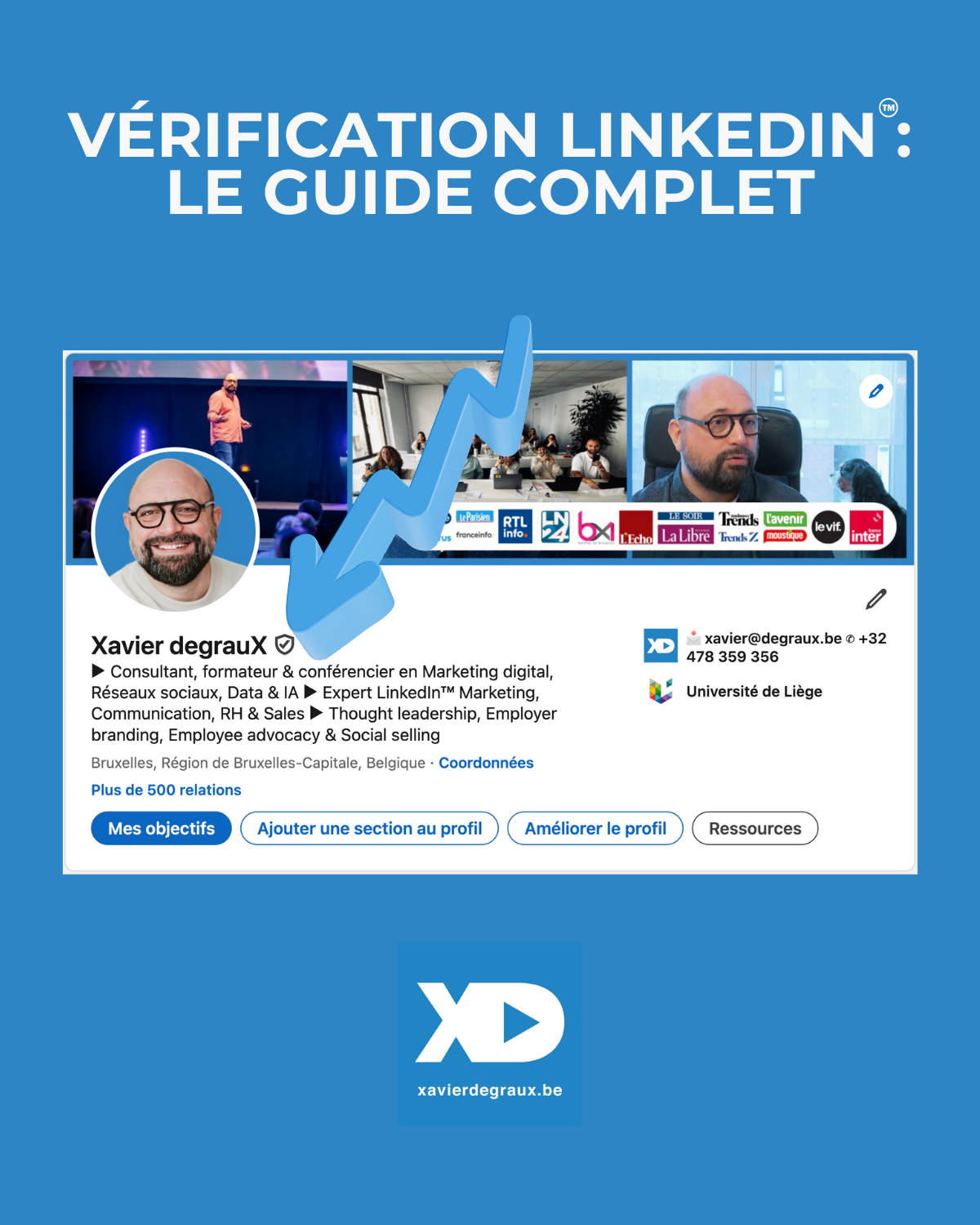 Guide complet de la vérification LinkedIn : mode d’emploi, avantages et sécurité