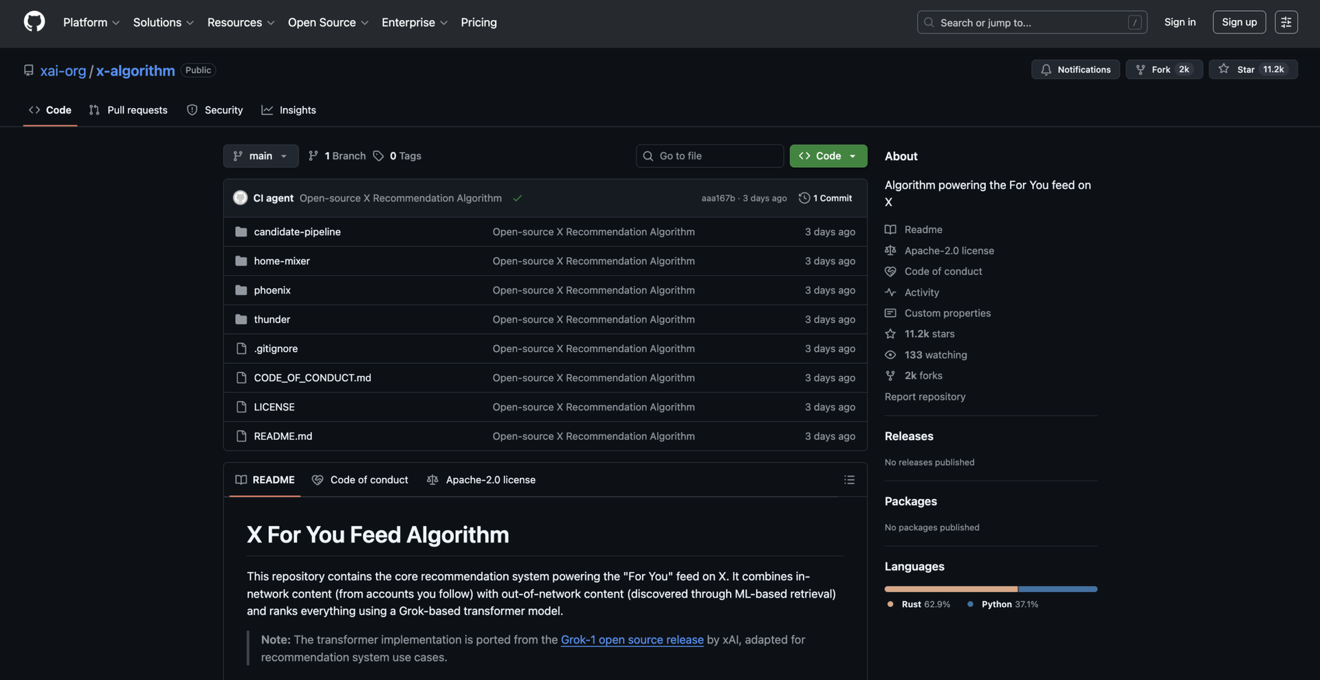 Algorithme de X (ex-Twitter) : Ce que le code source révèle enfin en 2026