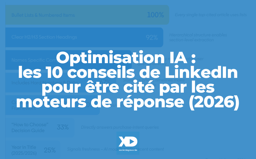 Optimisation IA : les 10 conseils de LinkedIn pour être cité par les moteurs de réponse (2026)
