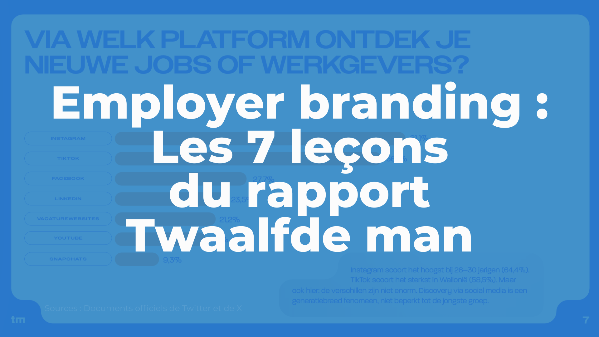 Employer branding : les 7 claques du rapport Twaalfde Man (Belgique) aux recruteurs « old school »