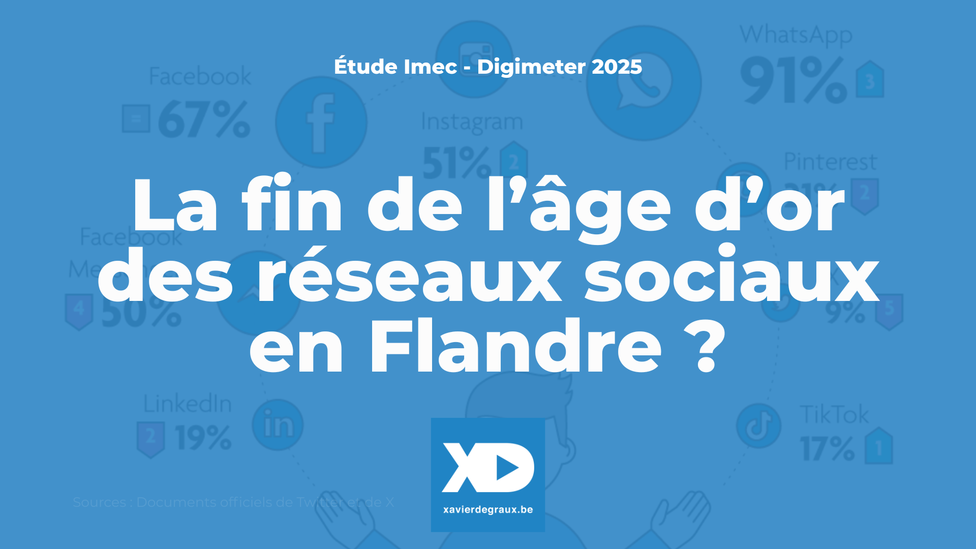 La fin de l’âge d’or des réseaux sociaux en Flandre ? (Digimeter 2025)