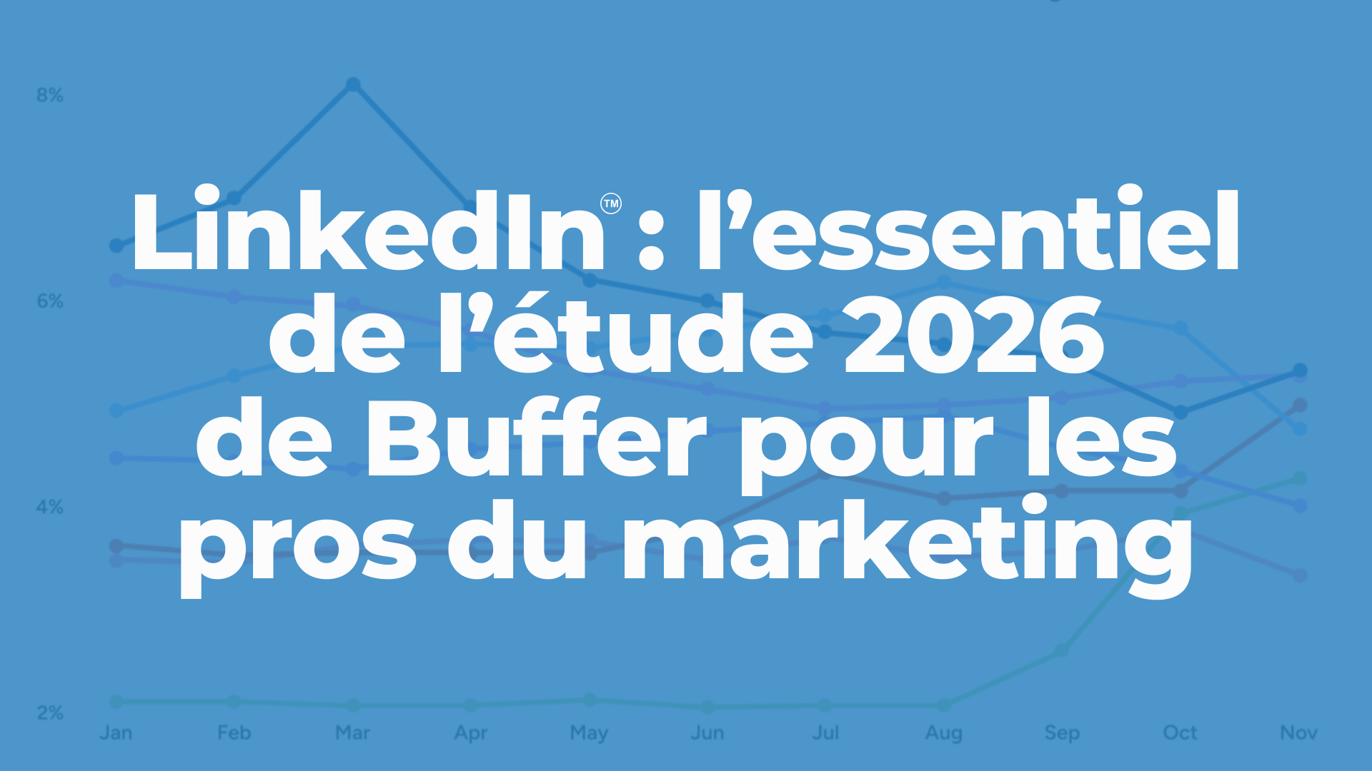 LinkedIn : l&rsquo;essentiel de l&rsquo;étude 2026 de Buffer pour les pros du marketing