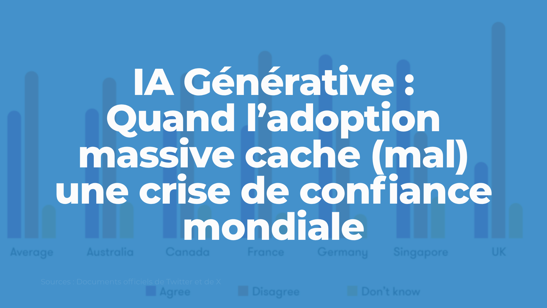 IA Générative : Quand l&rsquo;adoption massive cache (mal) une crise de confiance mondiale