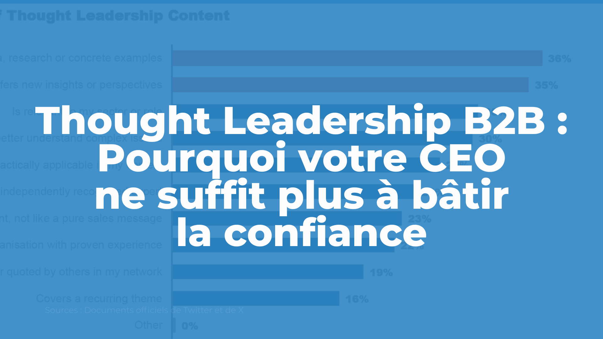 Thought Leadership B2B : Pourquoi votre CEO ne suffit plus à bâtir la confiance