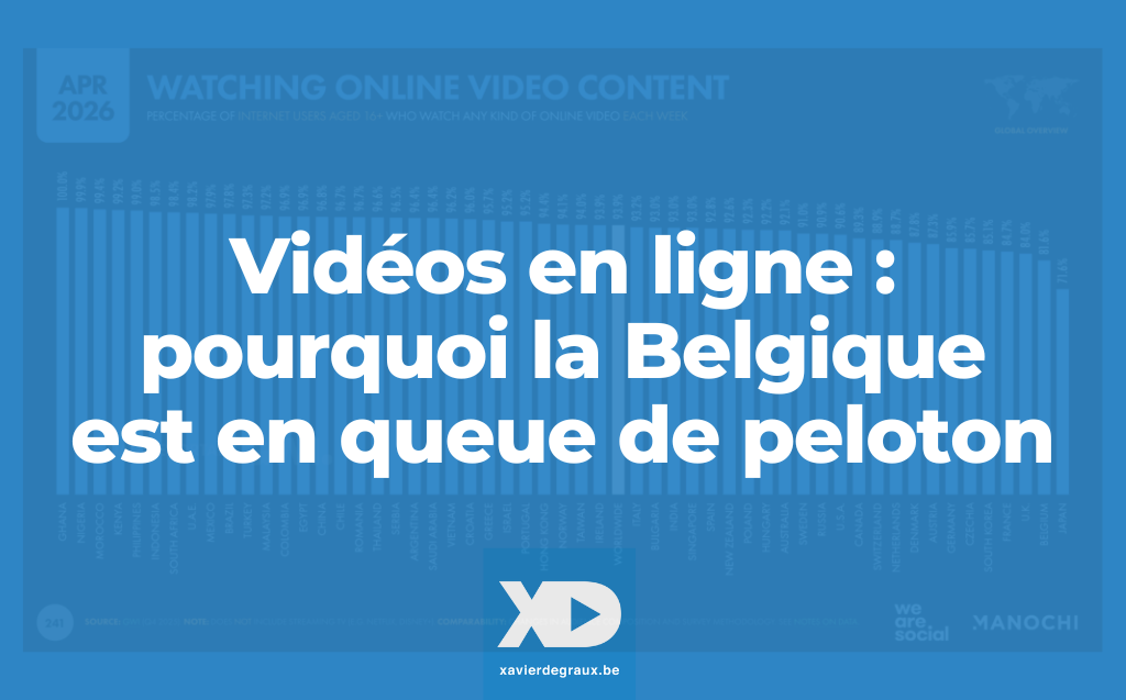 Consommation de vidéos en ligne : pourquoi la Belgique est en queue de peloton