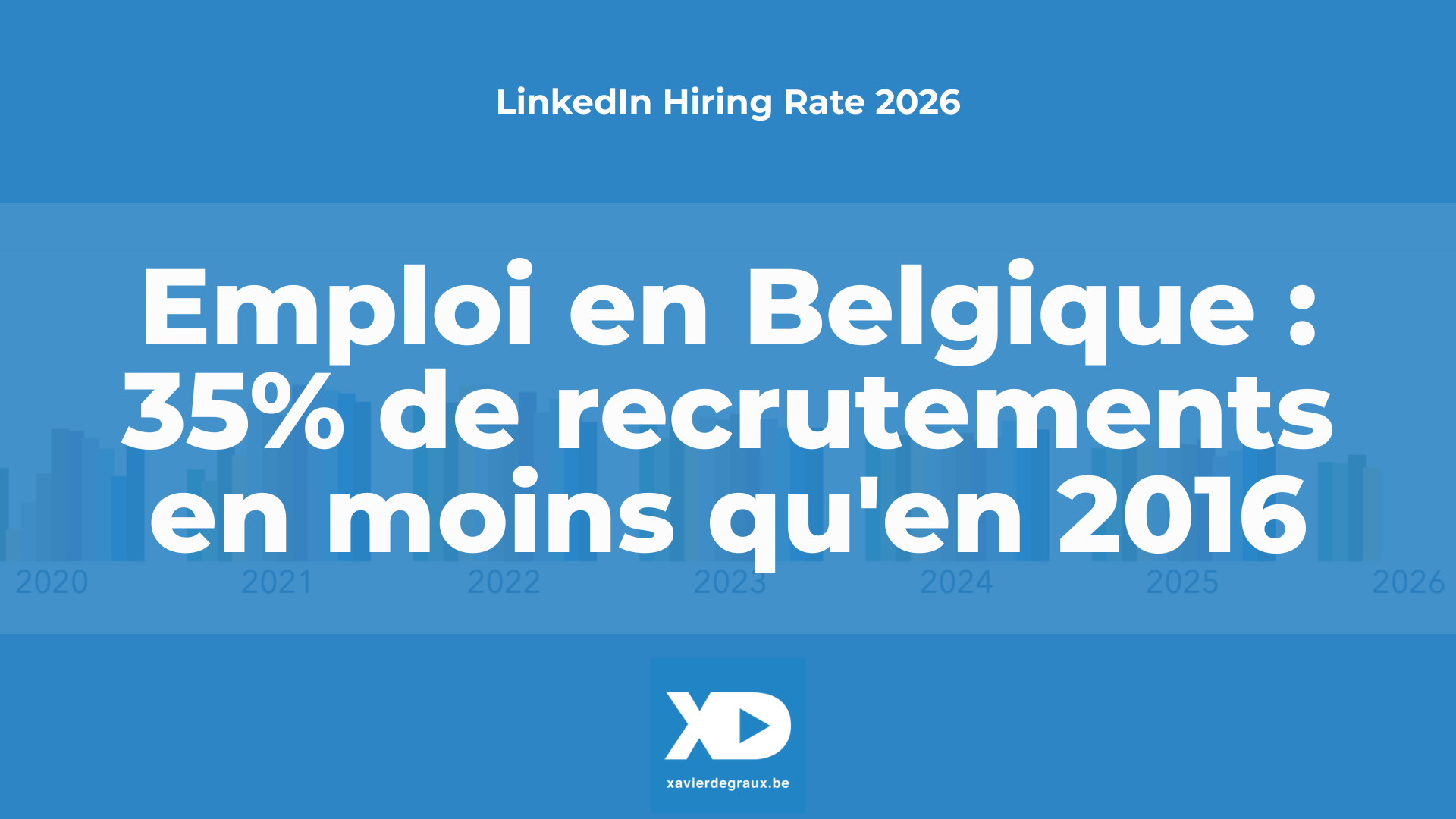 Emploi en Belgique : 35% de recrutements en moins qu’il y a 10 ans (LinkedIn Hiring Rate)