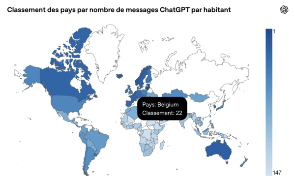 Usage de ChatGPT en Belgique données d'OpenAI Degraux 2026