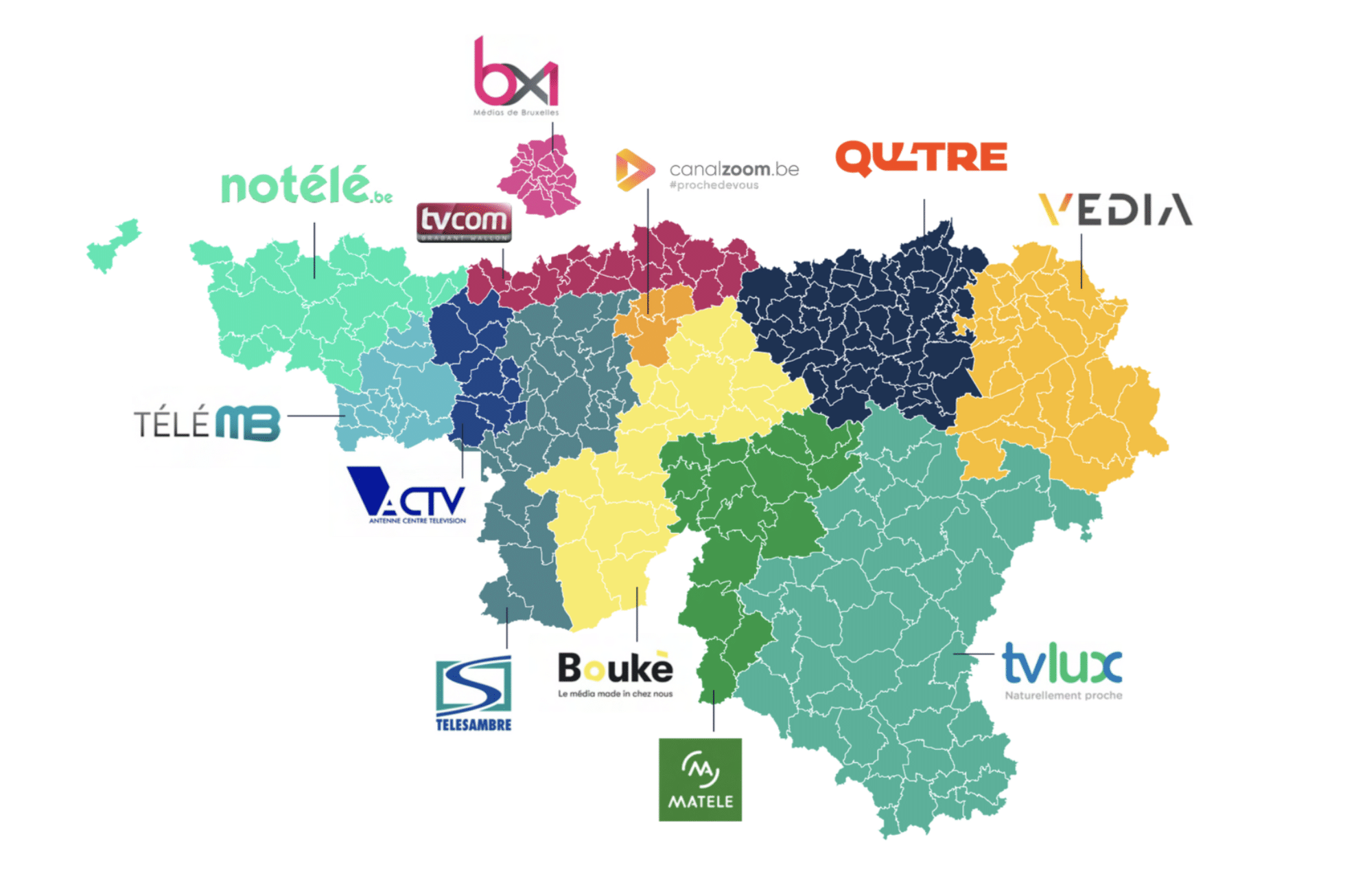 Protégé : Médias de proximité : 14% de digital en 2025… et de grosses différences