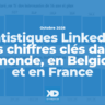 Statistiques LinkedIn 2026 : les chiffres clés dans le monde, en Belgique et en France